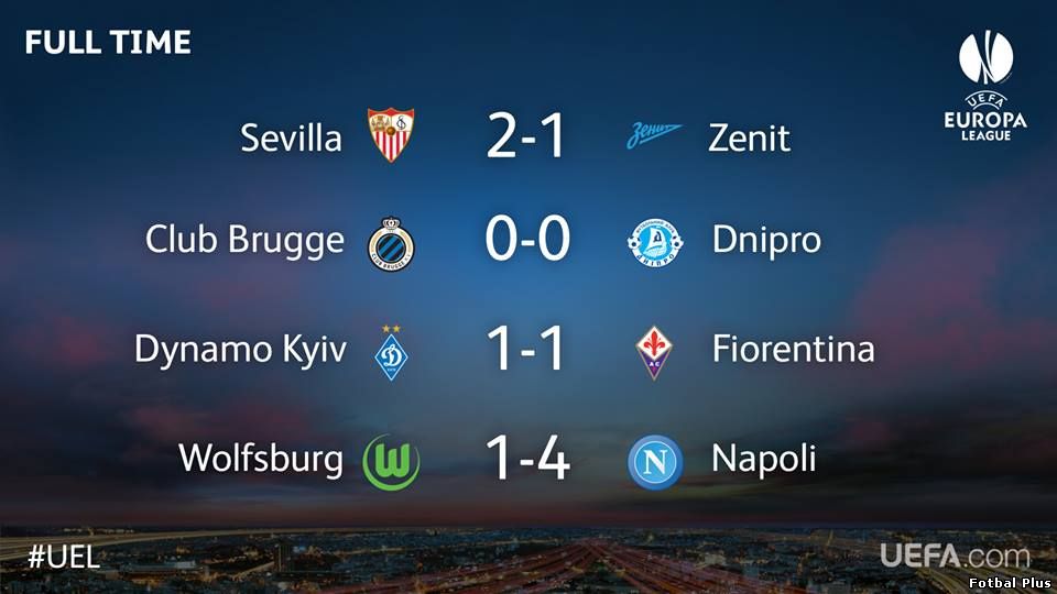 Rezultate sferturi de finala Europa League