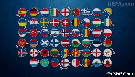 Preliminariile Euro 2016, ziua a treia
