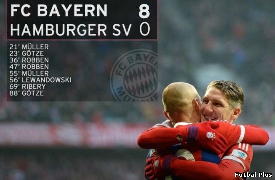 Bayern Munchen face scor de maidan