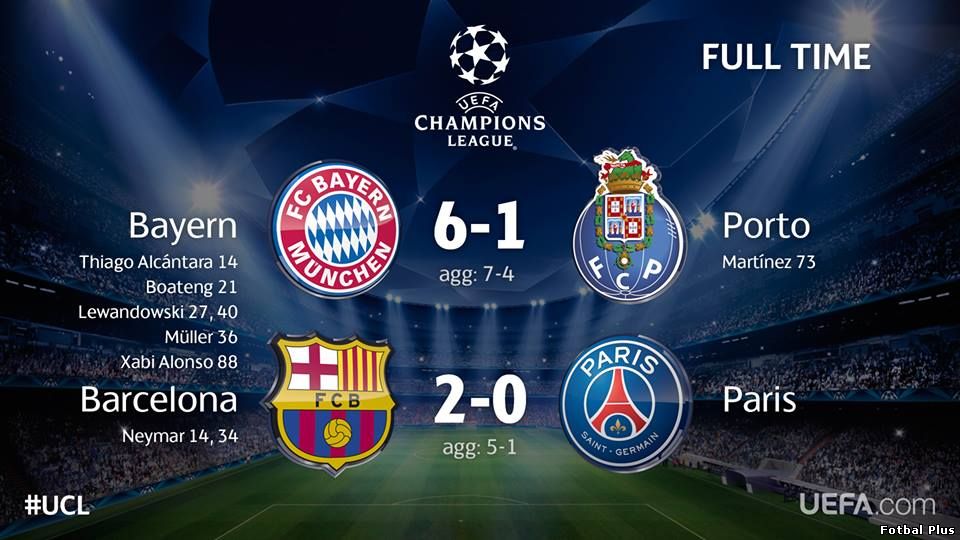 Barcelona si Bayern in semifinale.